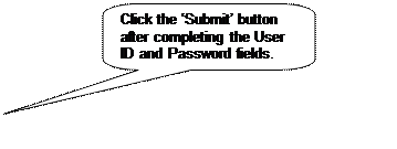 Rounded Rectangular Callout: Click the Submit button after completing the User ID and Password fields.

