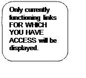 Rounded Rectangular Callout: Only currently functioning links FOR WHICH YOU HAVE ACCESS will be displayed.